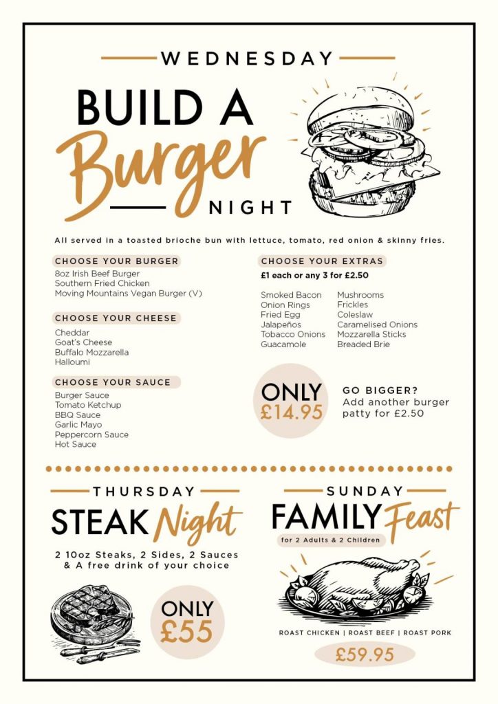 Wed Build A Burger
